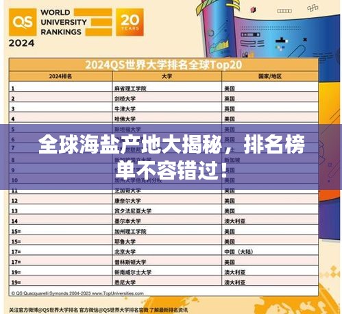 全球海盐产地大揭秘，排名榜单不容错过！