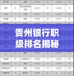 贵州银行职级排名揭秘，前十名精英榜单