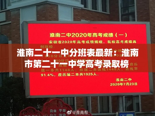 淮南二十一中分班表最新：淮南市第二十一中学高考录取榜 