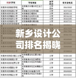 新乡设计公司排名揭晓，精选优质创意机构榜单！