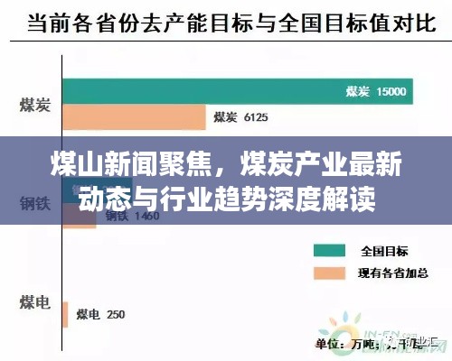 煤山新闻聚焦，煤炭产业最新动态与行业趋势深度解读