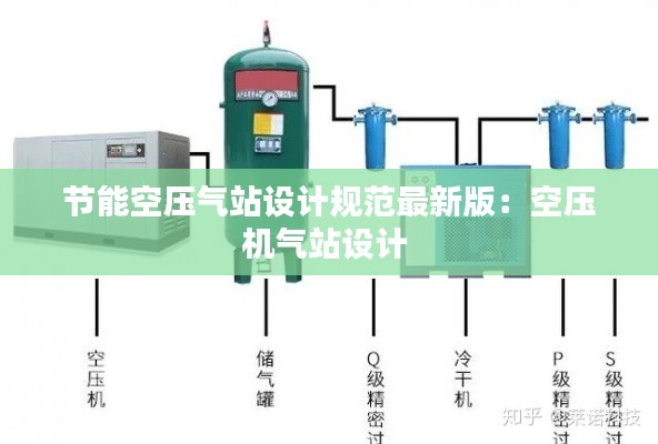 节能空压气站设计规范最新版：空压机气站设计 