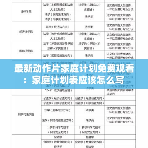 最新动作片家庭计划免费观看：家庭计划表应该怎么写 