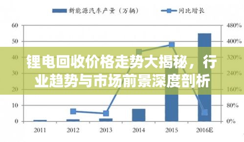 鸟吏鼈官 第2页