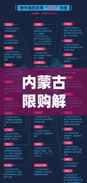 内蒙古限购解除最新消息：内蒙古放宽地区都哪些 