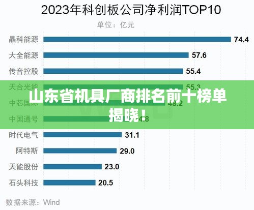 山东省机具厂商排名前十榜单揭晓！