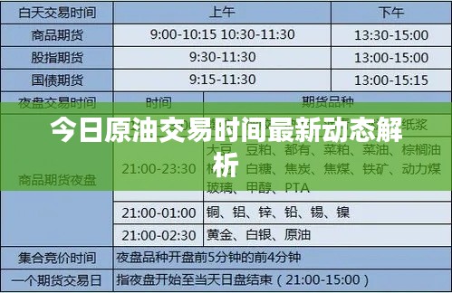 今日原油交易时间最新动态解析