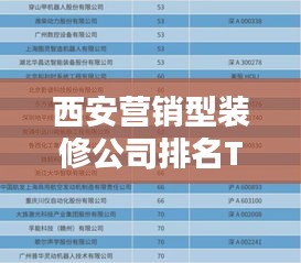 西安营销型装修公司排名TOP榜单揭晓！
