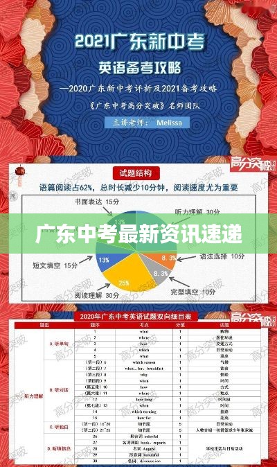 广东中考最新资讯速递