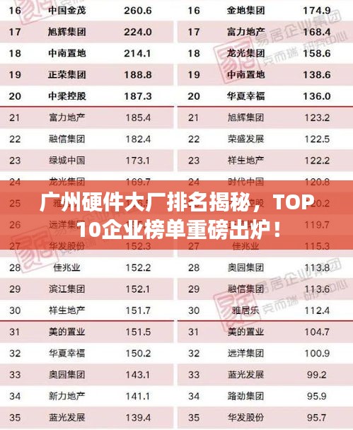 令行禁止 第2页