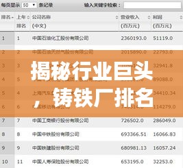 揭秘行业巨头，铸铁厂排名前十榜单揭晓！