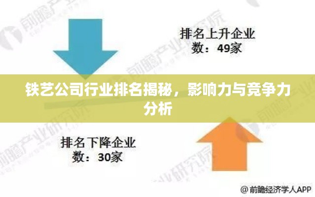 铁艺公司行业排名揭秘，影响力与竞争力分析