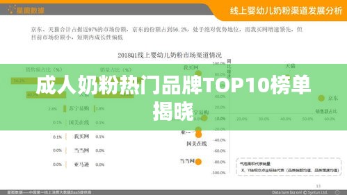 成人奶粉热门品牌TOP10榜单揭晓
