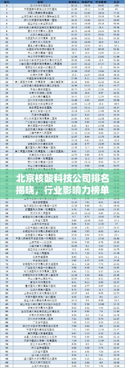 闻所未闻 第2页