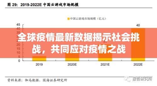 全球疫情最新数据揭示社会挑战，共同应对疫情之战