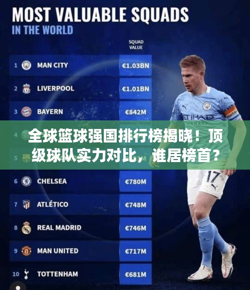 全球篮球强国排行榜揭晓！顶级球队实力对比，谁居榜首？