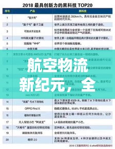 航空物流新纪元，全球运输机排名TOP10榜单揭晓！