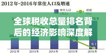 全球税收总量排名背后的经济影响深度解析