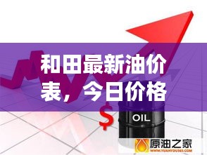 和田最新油价表，今日价格及市场动态深度解析