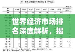 世界经济市场排名深度解析，揭秘各大经济体影响力与趋势展望