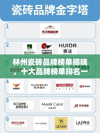 林州瓷砖品牌榜单揭晓，十大品牌榜单排名一网打尽