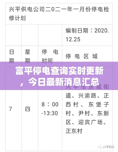 富平停电查询实时更新，今日最新消息汇总