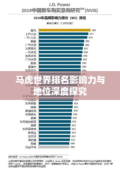 马虎世界排名影响力与地位深度探究