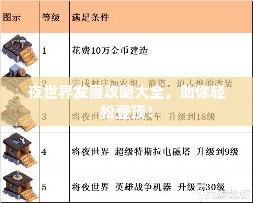 夜世界发展攻略大全，助你轻松登顶！