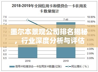 墨尔本景观公司排名揭秘，行业深度分析与评估