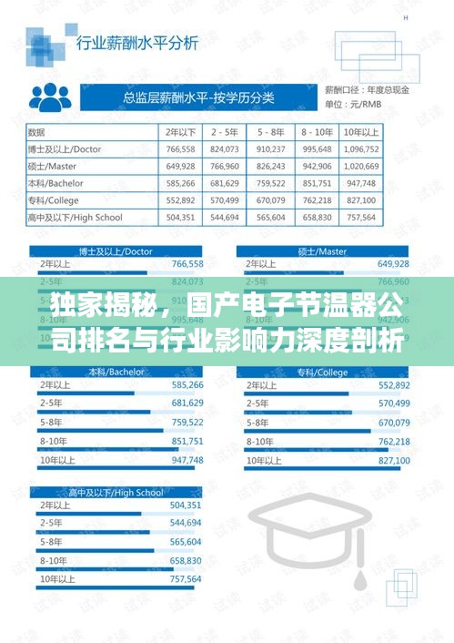 案例见证 第120页