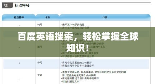 百度英语搜索，轻松掌握全球知识！