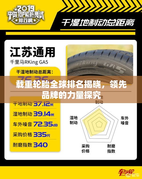 载重轮胎全球排名揭晓，领先品牌的力量探究