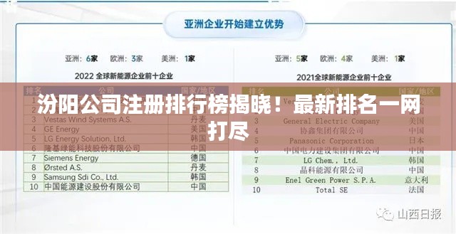 汾阳公司注册排行榜揭晓！最新排名一网打尽