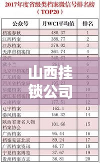 山西挂锁公司排名揭晓，优质企业榜单不容错过！