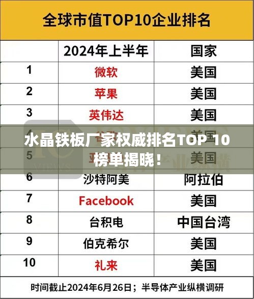 水晶铁板厂家权威排名TOP 10榜单揭晓！