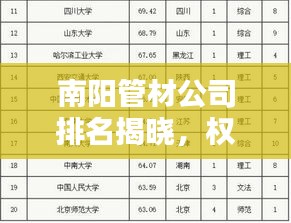 集思广益 第2页