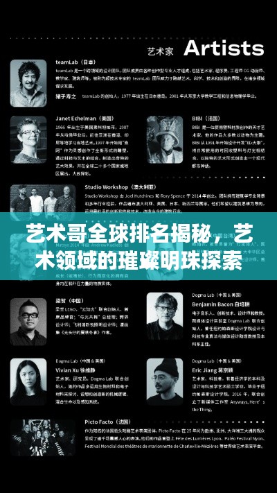 艺术哥全球排名揭秘，艺术领域的璀璨明珠探索