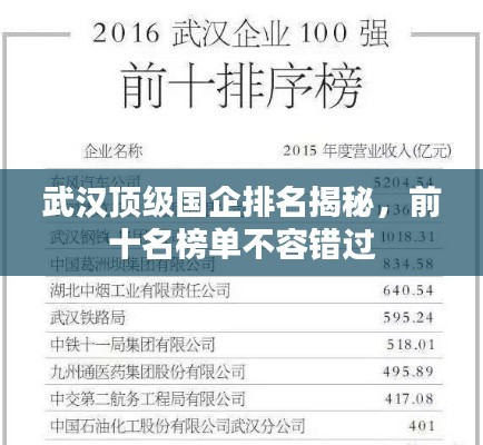 武汉顶级国企排名揭秘，前十名榜单不容错过