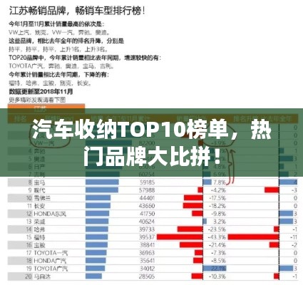 汽车收纳TOP10榜单，热门品牌大比拼！