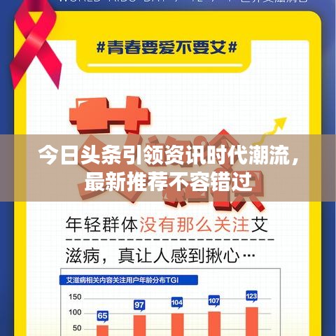 今日头条引领资讯时代潮流，最新推荐不容错过