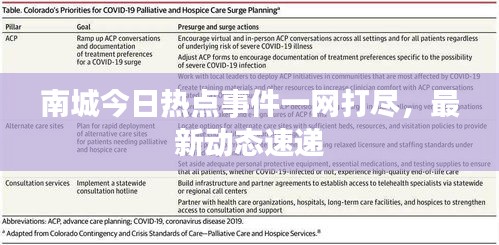 南城今日热点事件一网打尽，最新动态速递