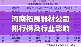 河南拓展器材公司排行榜及行业影响力分析
