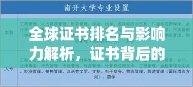 全球证书排名与影响力解析，证书背后的世界竞争力比拼！