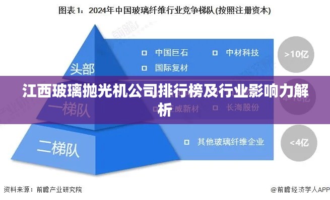 江西玻璃抛光机公司排行榜及行业影响力解析