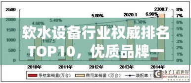 软水设备行业权威排名TOP10，优质品牌一览无余！