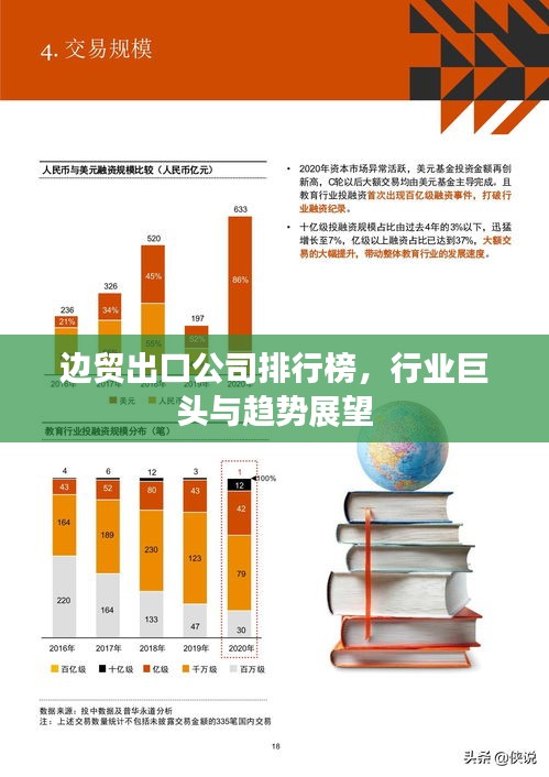 边贸出口公司排行榜，行业巨头与趋势展望