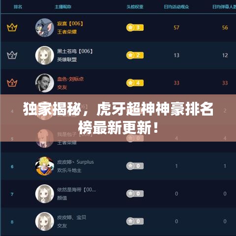 千辛万苦 第2页