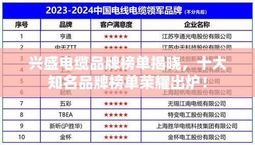 兴盛电缆品牌榜单揭晓，十大知名品牌榜单荣耀出炉！