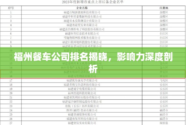 福州餐车公司排名揭晓，影响力深度剖析