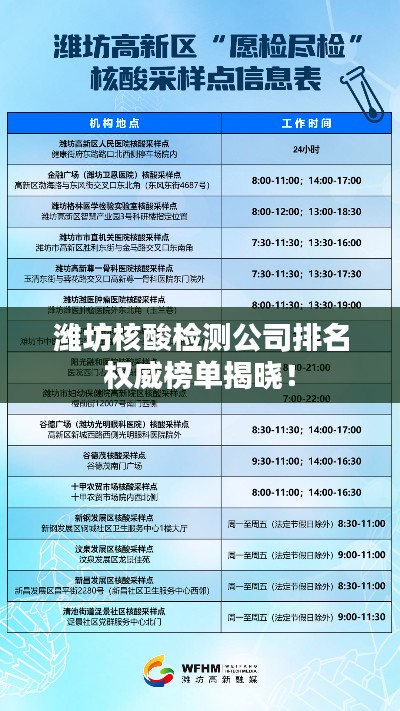 潍坊核酸检测公司排名权威榜单揭晓！